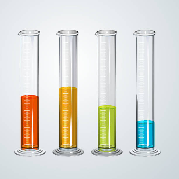 Graduated Cylinder